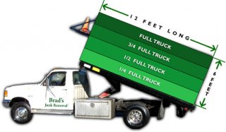 Junk Removal Rates Truck