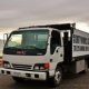 Junk Removal Services Kelowna